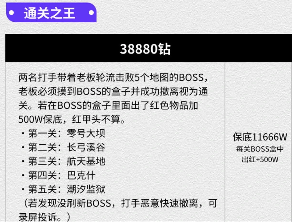 东东电竞通关之王详情图片1