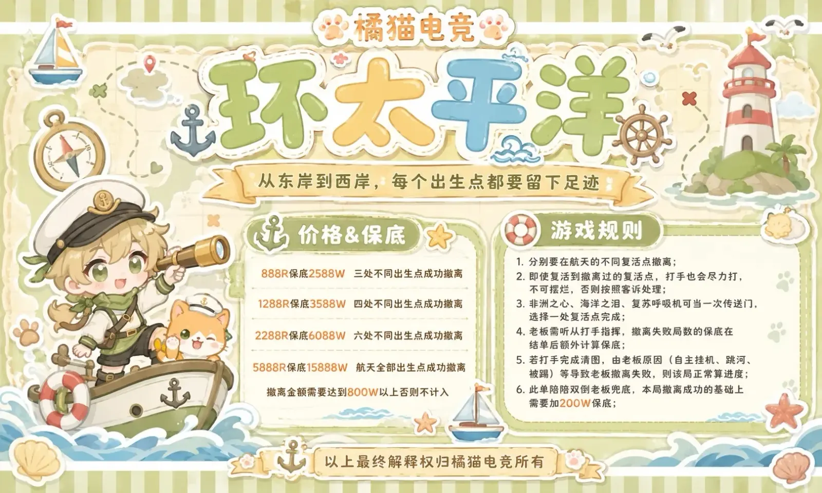 橘猫电竞环太平洋详情图片1