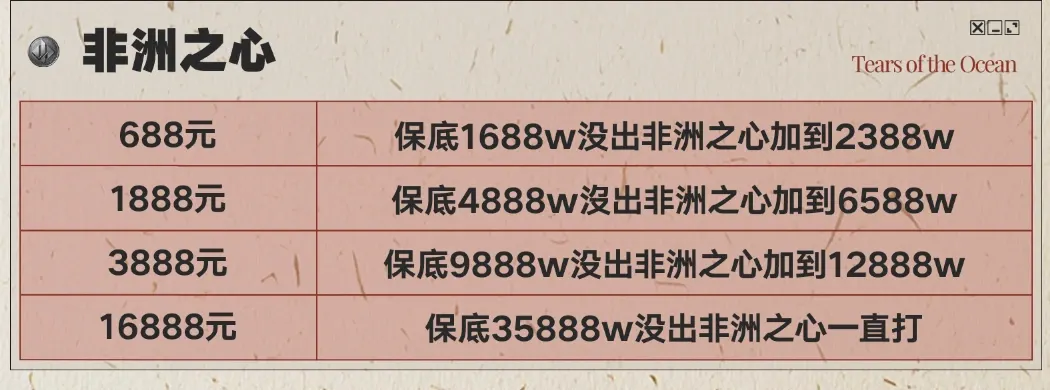皇帝电竞非洲之心详情图片1