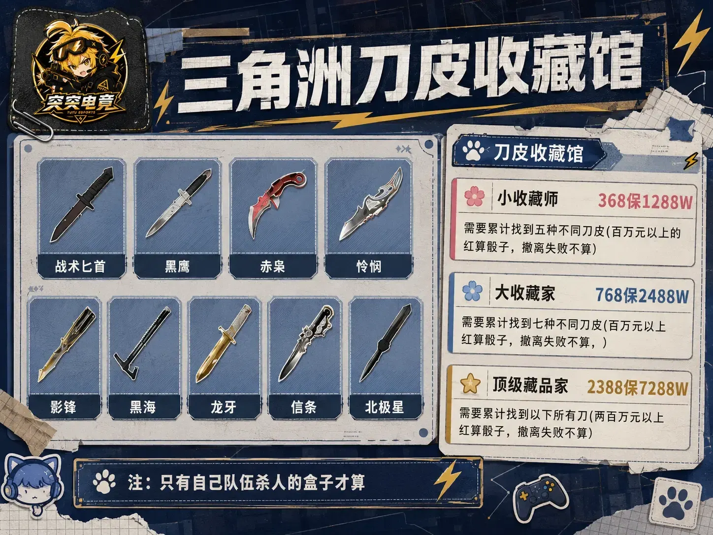 突突电竞刀皮收藏家详情图片1