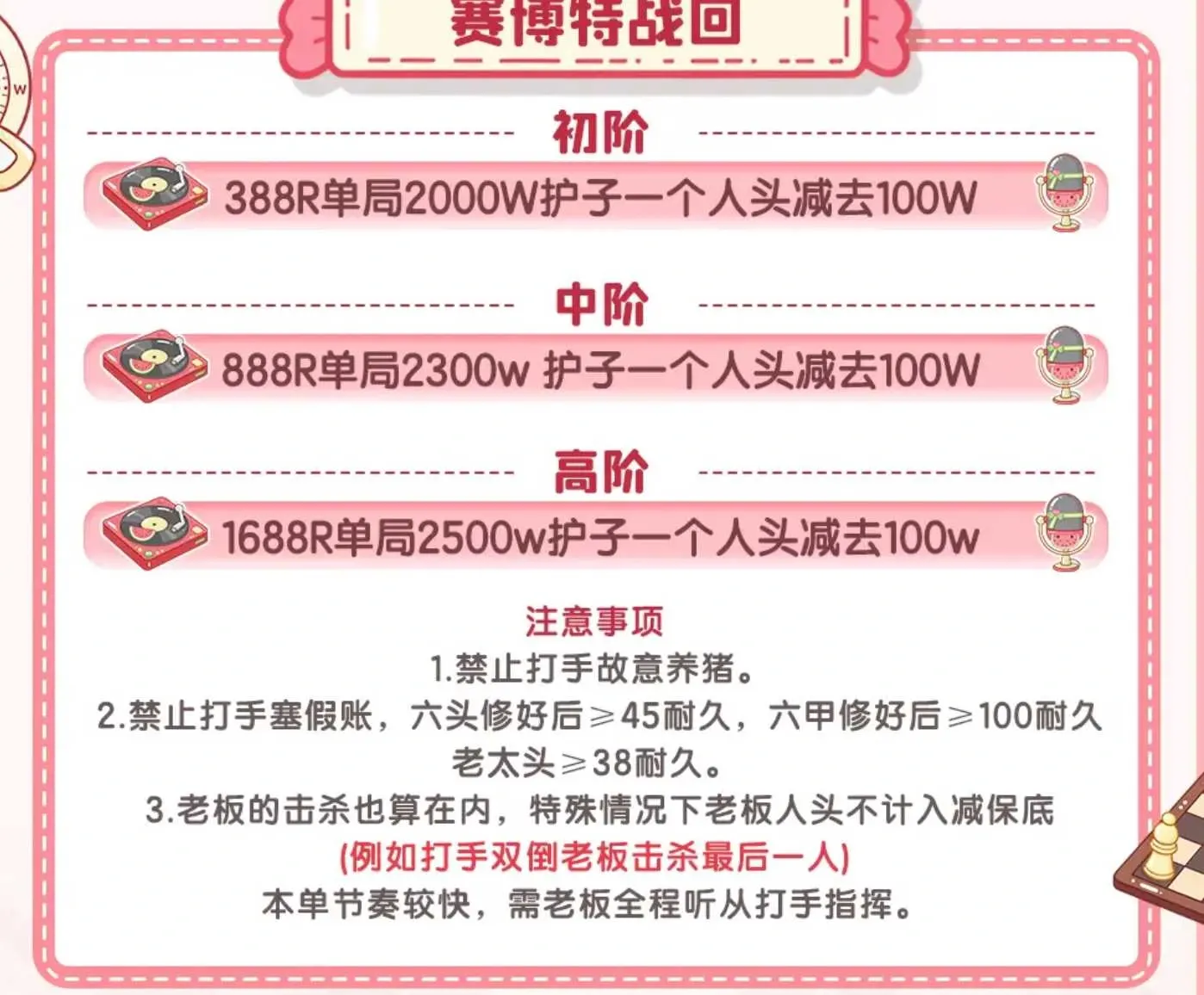 解忧电竞赛博特战回详情图片1