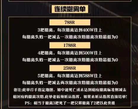Done电竞连续撤离单详情图片1
