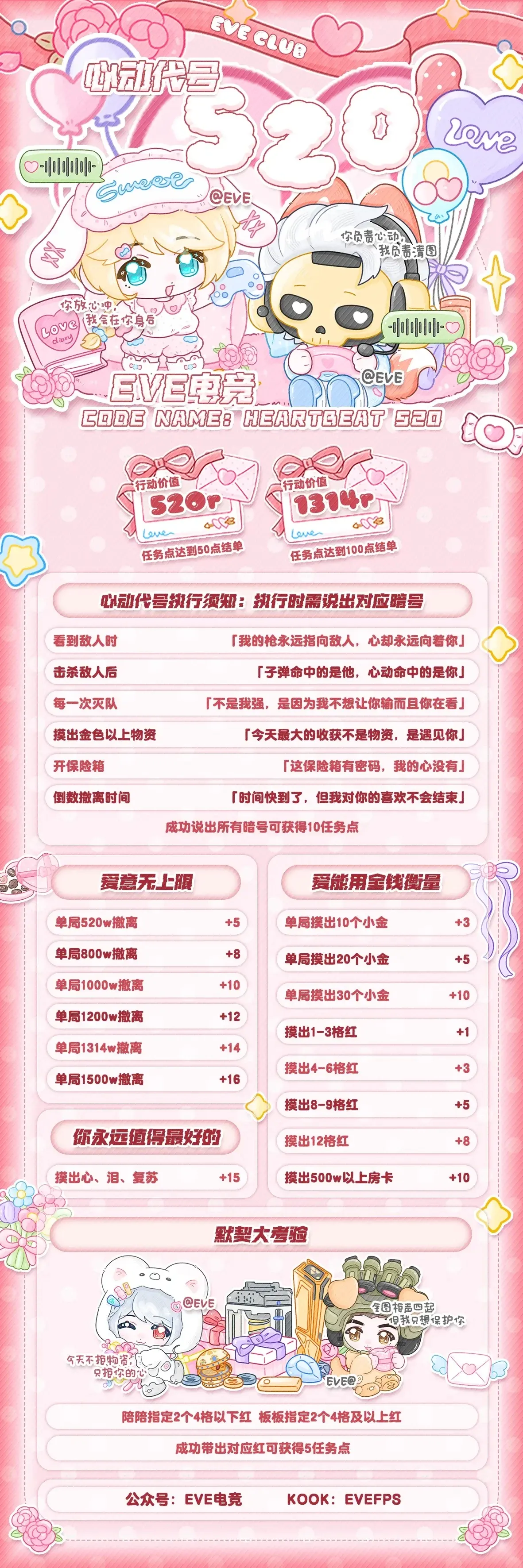 EVE电竞心动代号详情图片1