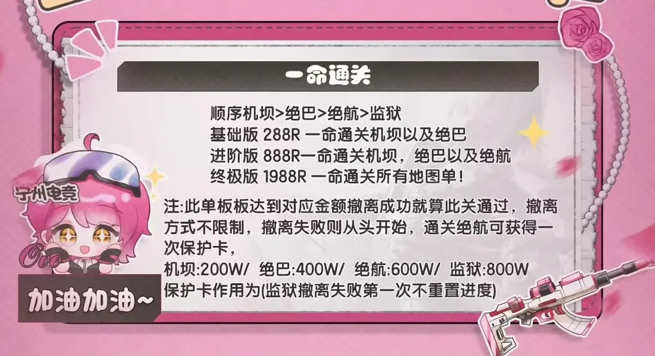 宁州电竞一命通关详情图片1