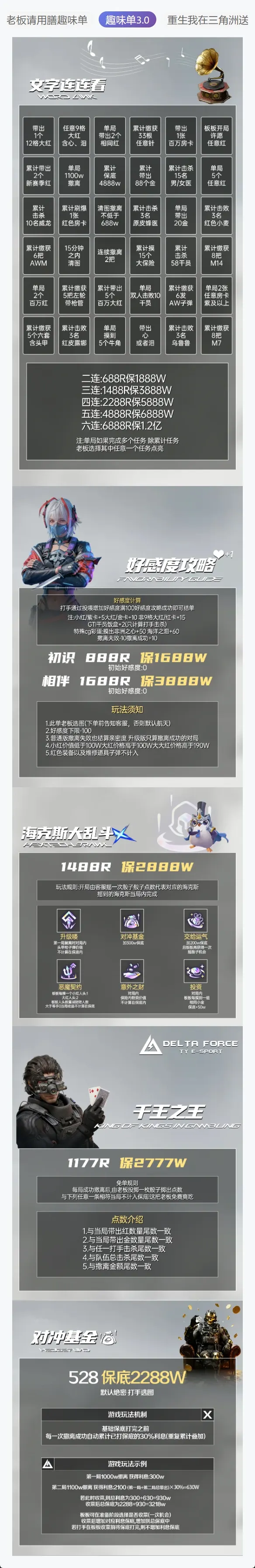 天予电竞对冲基金详情图片1