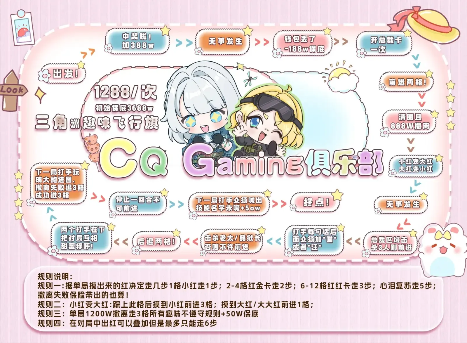 城桥电竞趣味飞行棋详情图片1