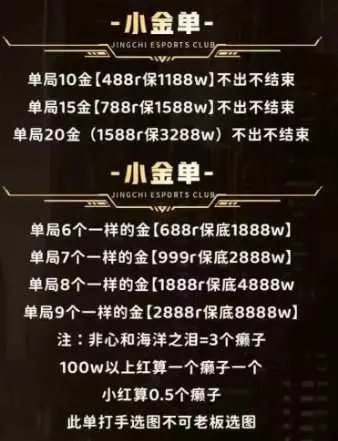 Done电竞小金单详情图片1