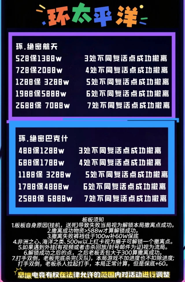 息壤电竞环太平洋航天基地详情图片1