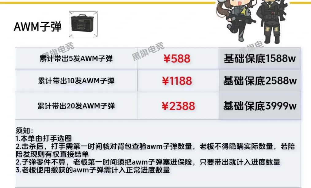 黑旗电竞AWM子弹详情图片1