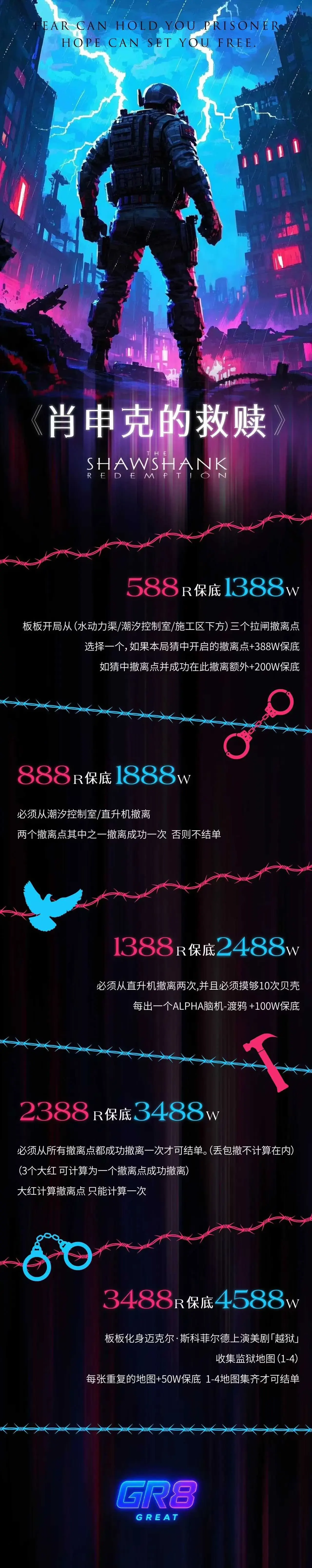 GR8电竞肖申克的救赎详情图片1