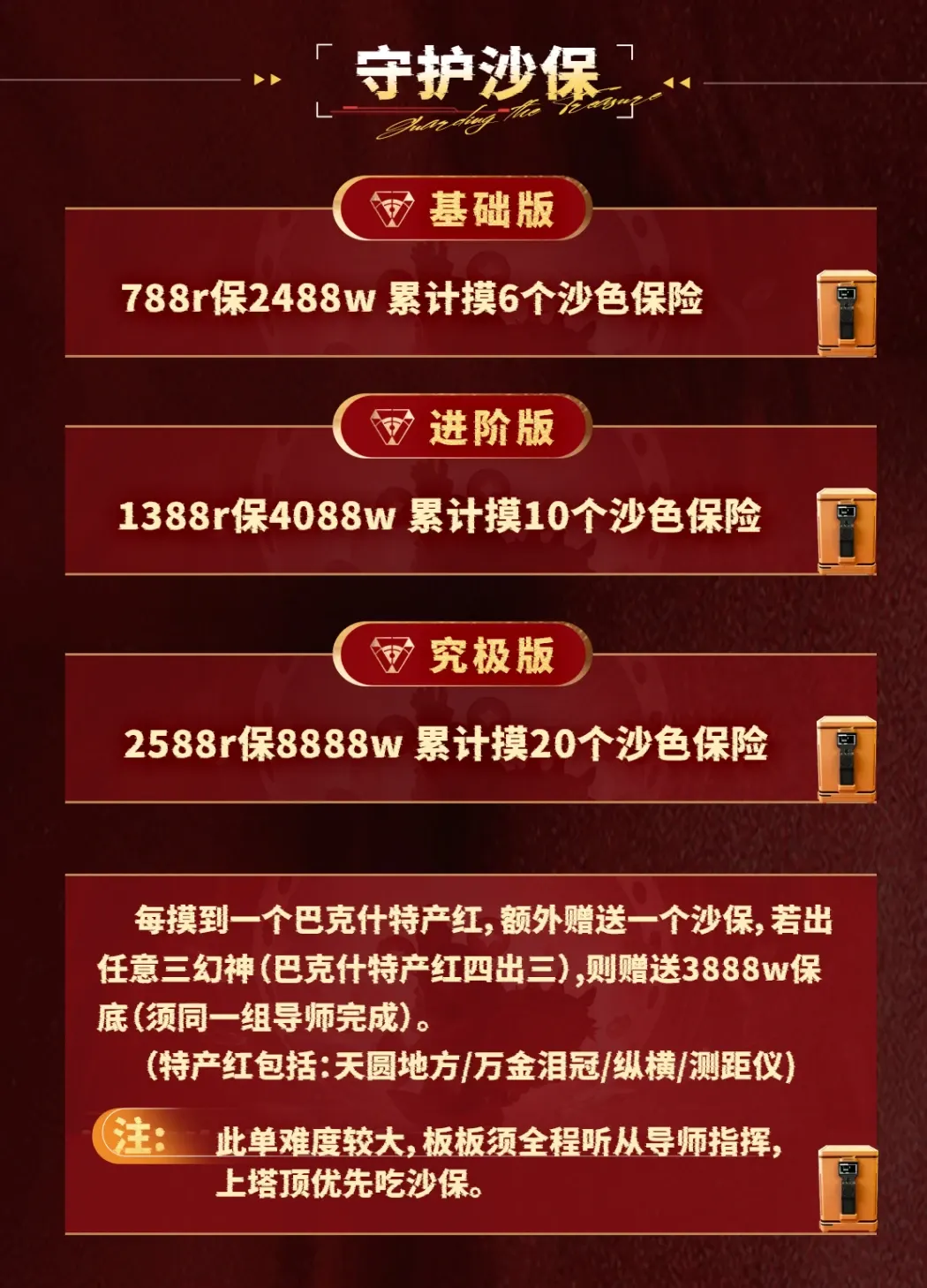 5u电竞守护沙保详情图片1