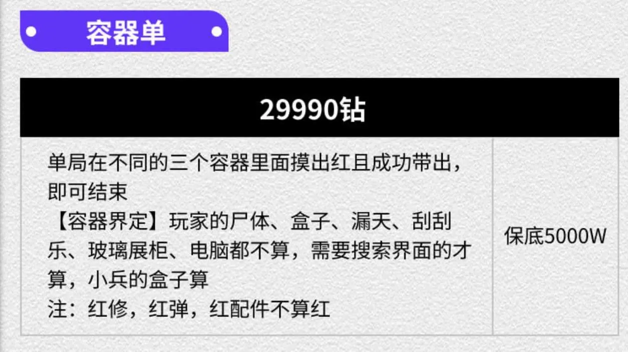 东东电竞容器单详情图片1