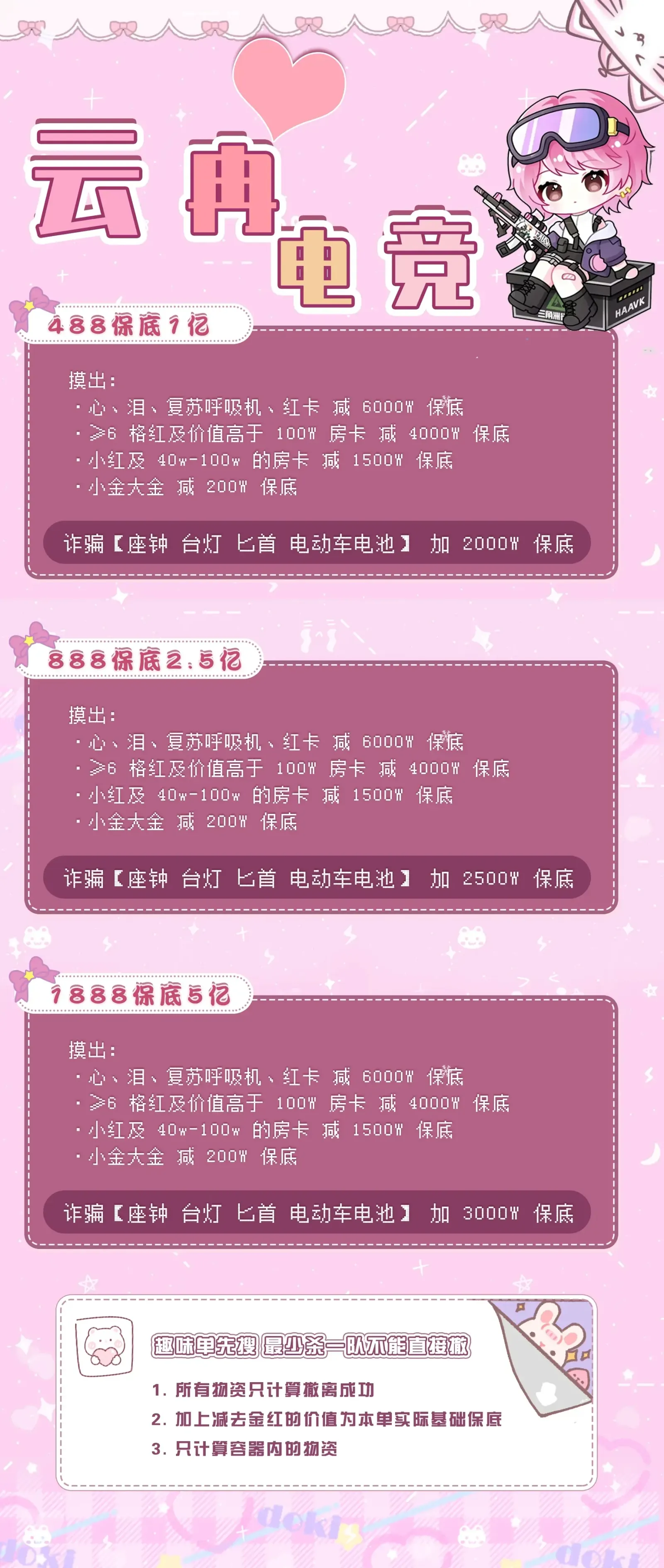 云冉电竞亿万富翁详情图片1