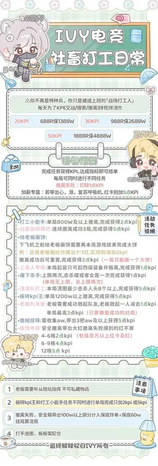 IVY电竞社畜打工日常详情图片1