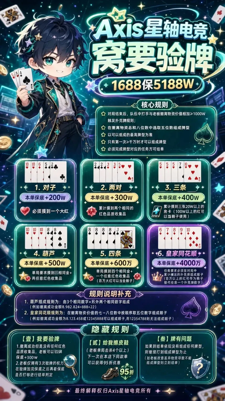 Axis星轴电竞我要验牌详情图片1