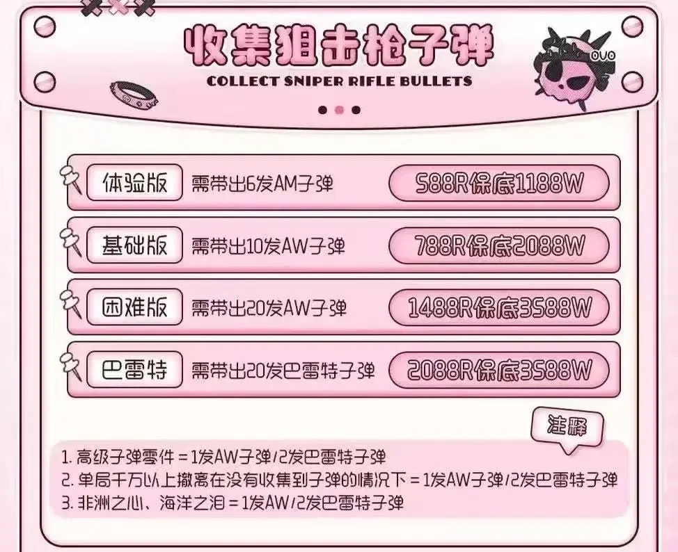 星锐电竞收集狙击枪子弹详情图片1