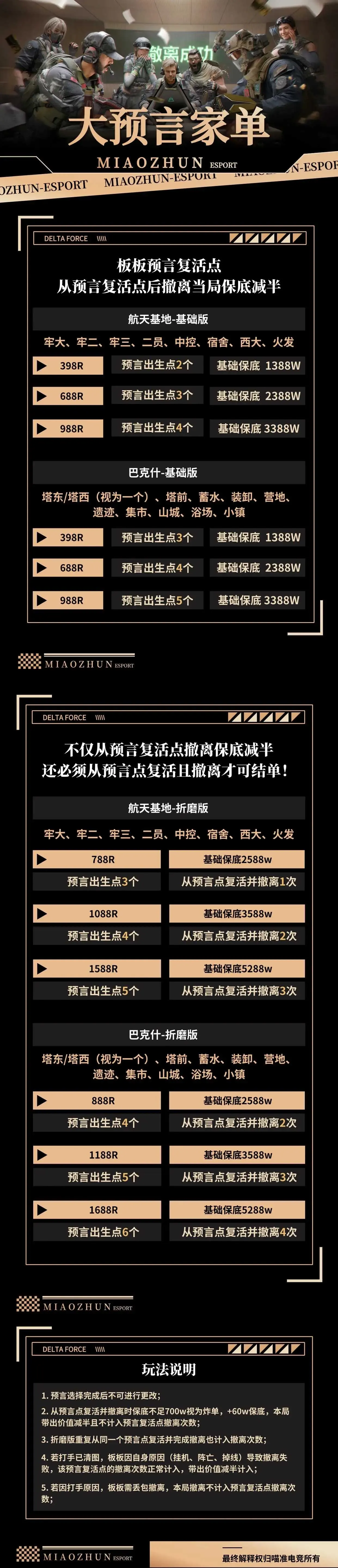 喵准电竞大预言家单详情图片1