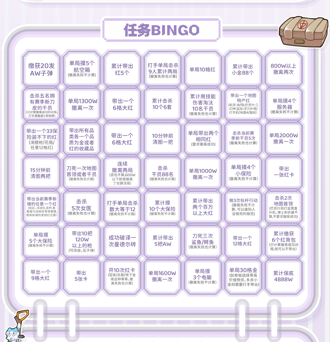 D5电竞任务版bingo详情图片1