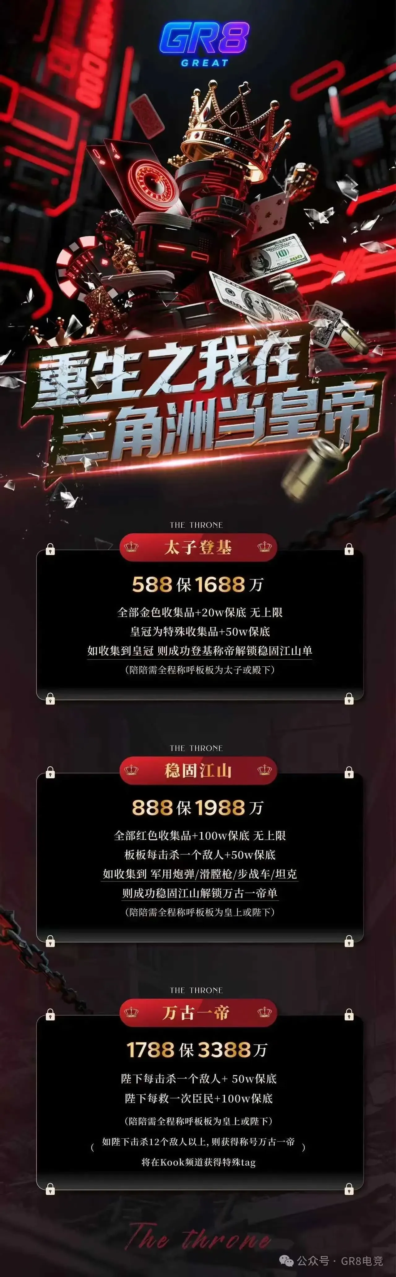 GR8电竞重生之我在三角洲
当皇帝详情图片1