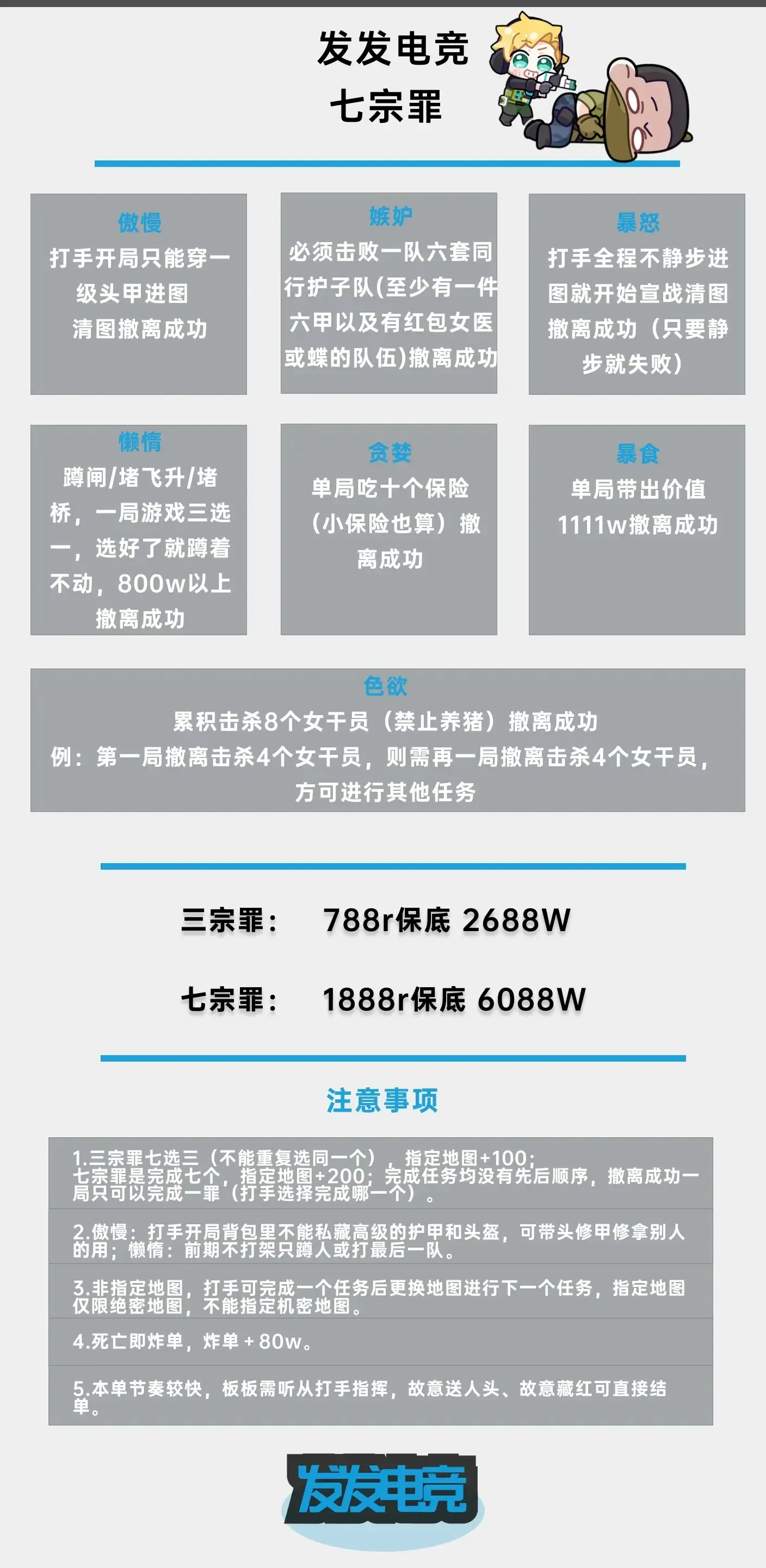 发发电竞七宗罪详情图片1
