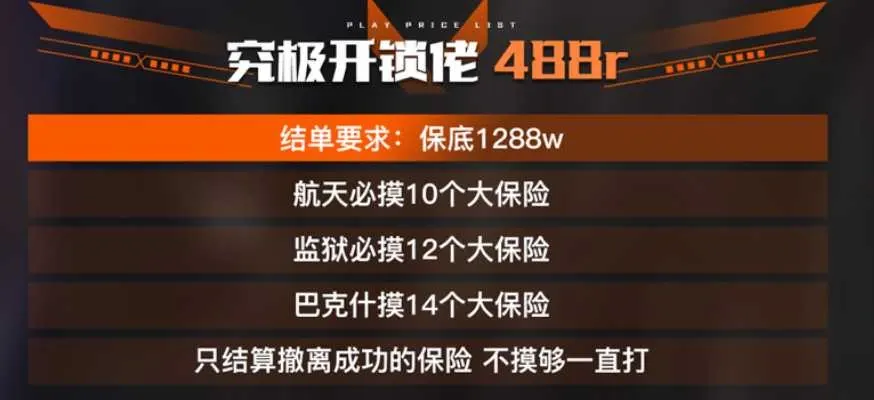 300电竞究极开锁佬详情图片1