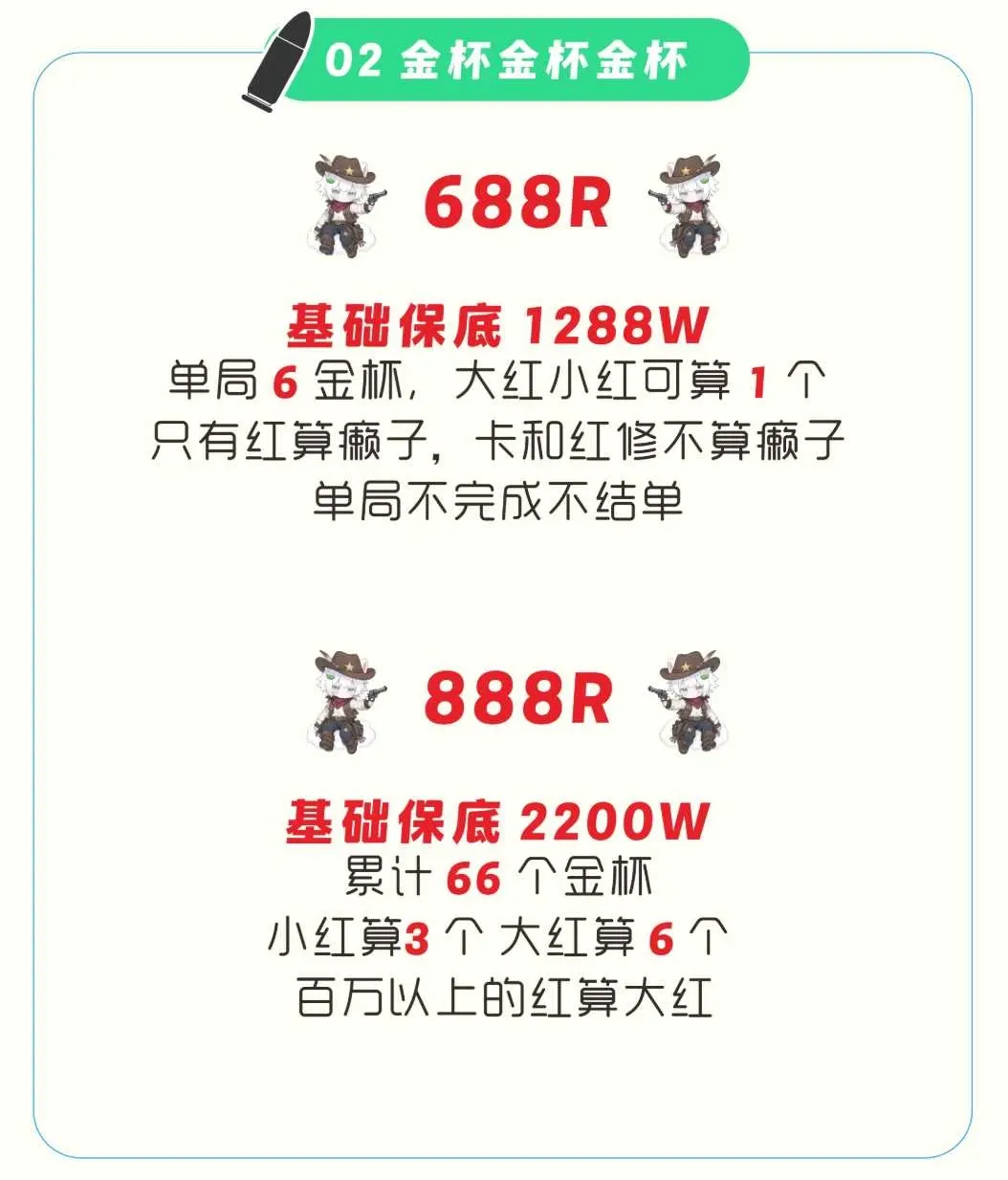 青青电竞金杯金杯金杯详情图片1
