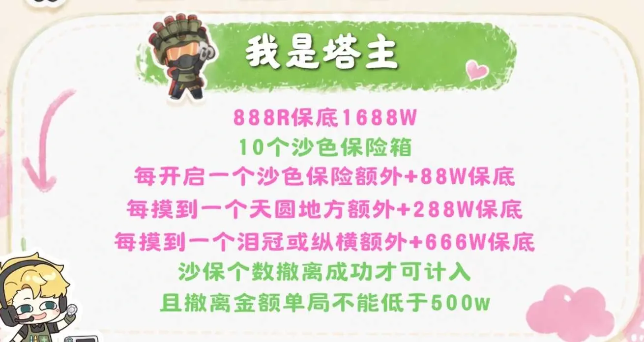 伴我电竞我是塔主详情图片1