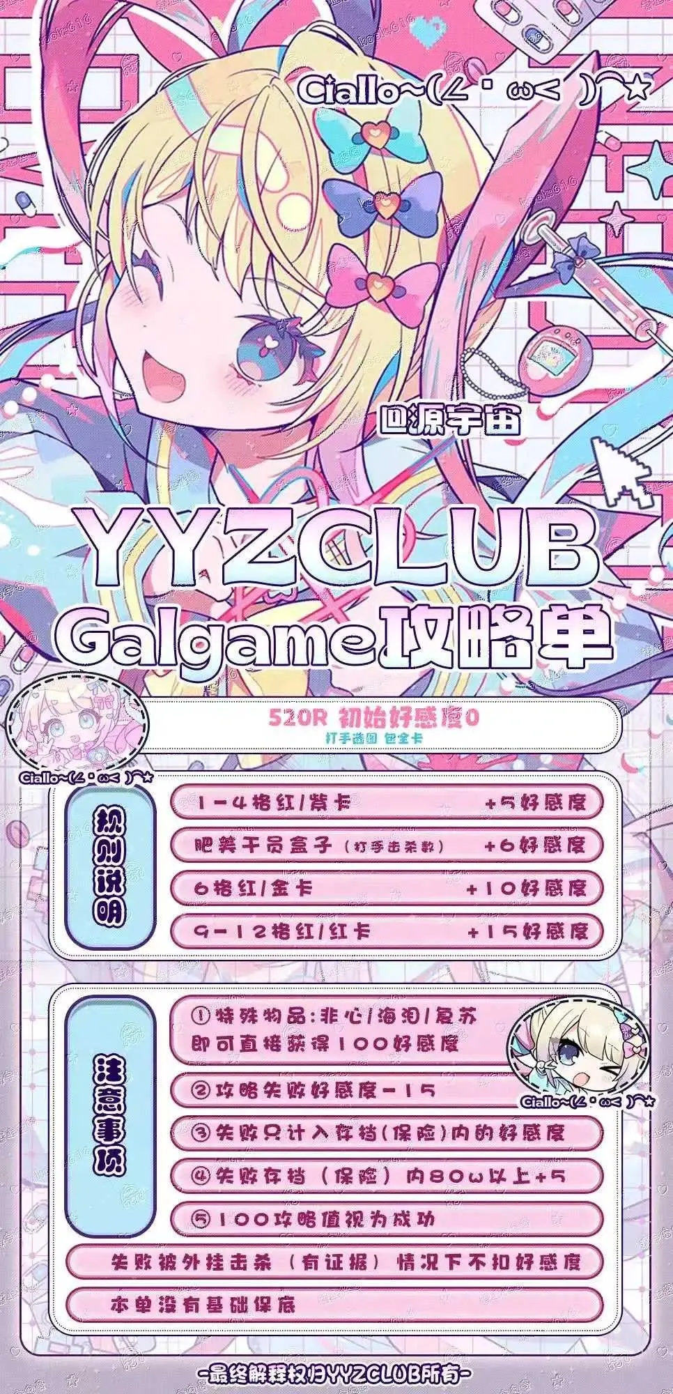Yyz源宇宙电竞galgame攻略单详情图片1