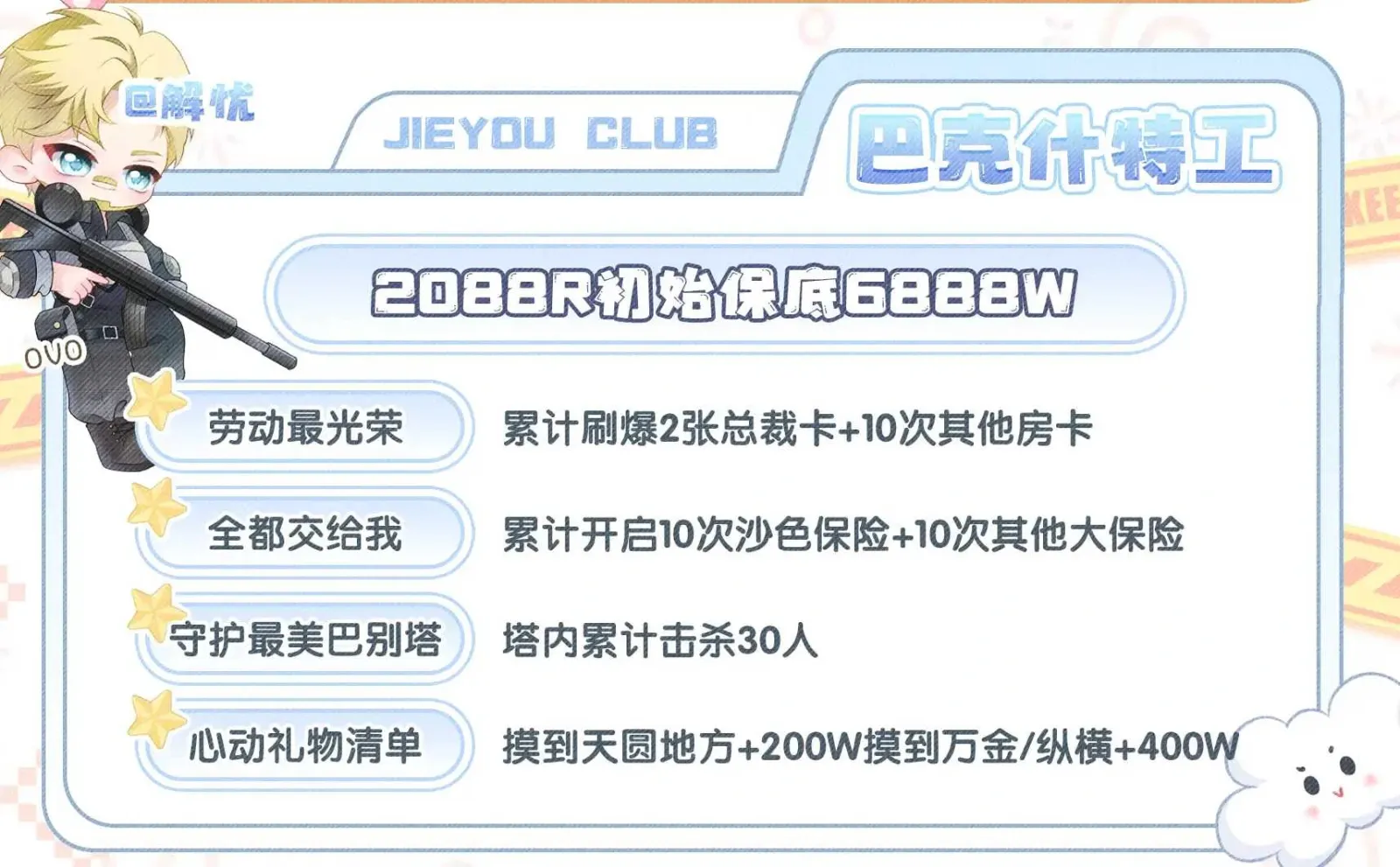 解忧电竞巴克什特工详情图片1