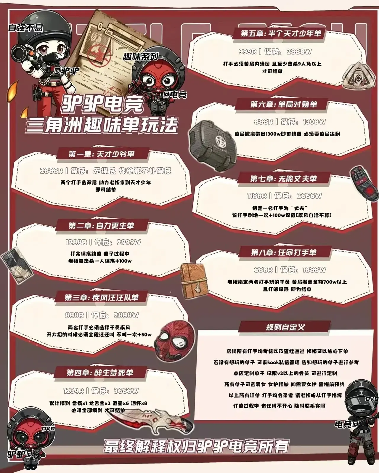 驴驴电竞疾风汪汪队单详情图片1