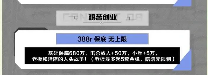 KK电竞艰苦创业详情图片1