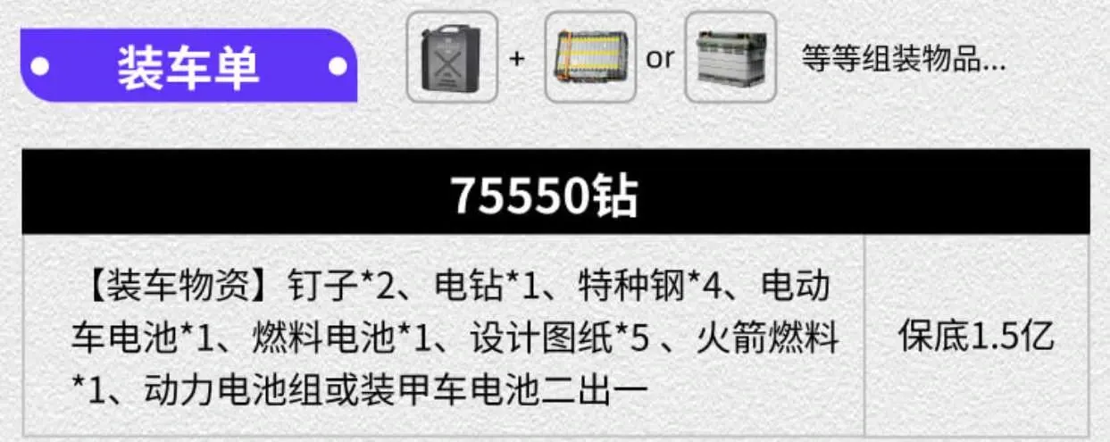 东东电竞装车单详情图片1