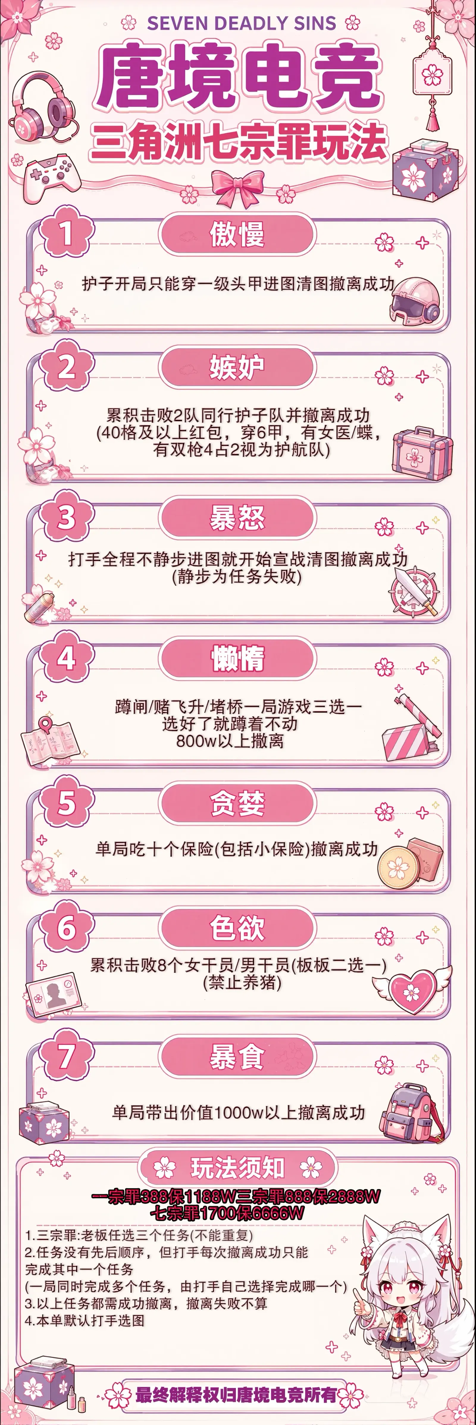 唐境电竞七宗罪详情图片1
