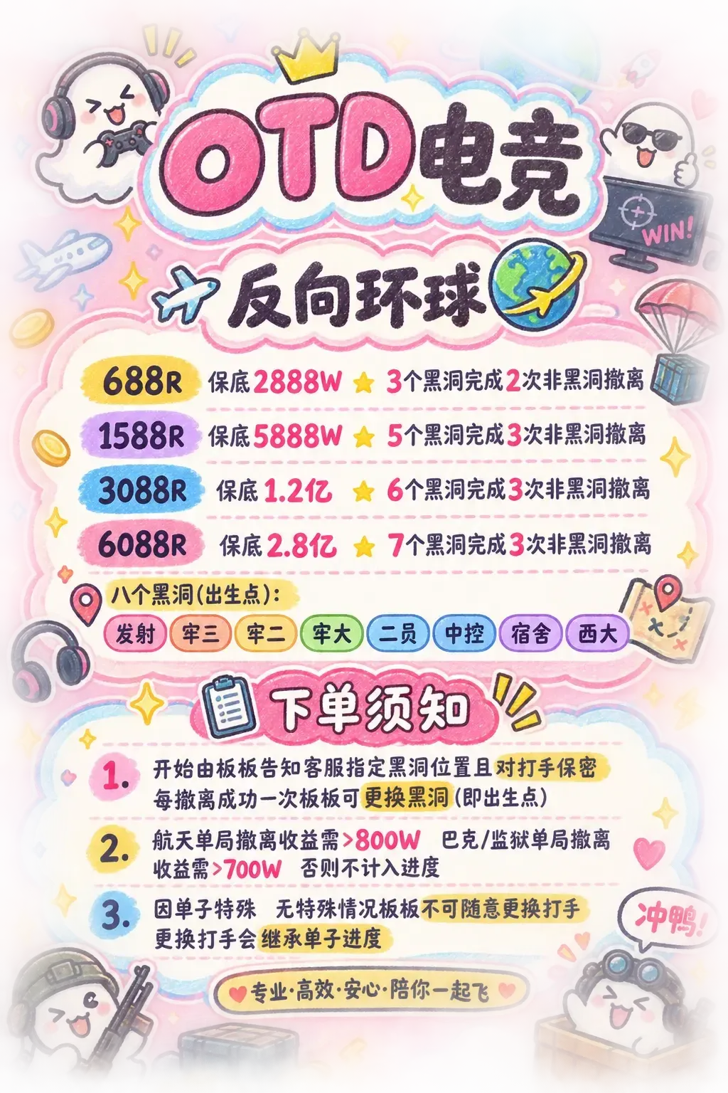 OTD电竞反向环球详情图片1