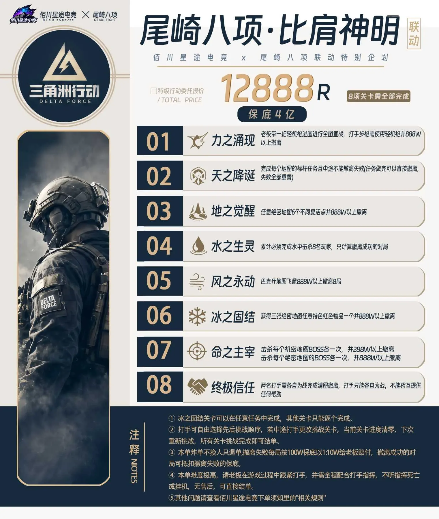 佰川星途尾崎八项·比肩神明详情图片1