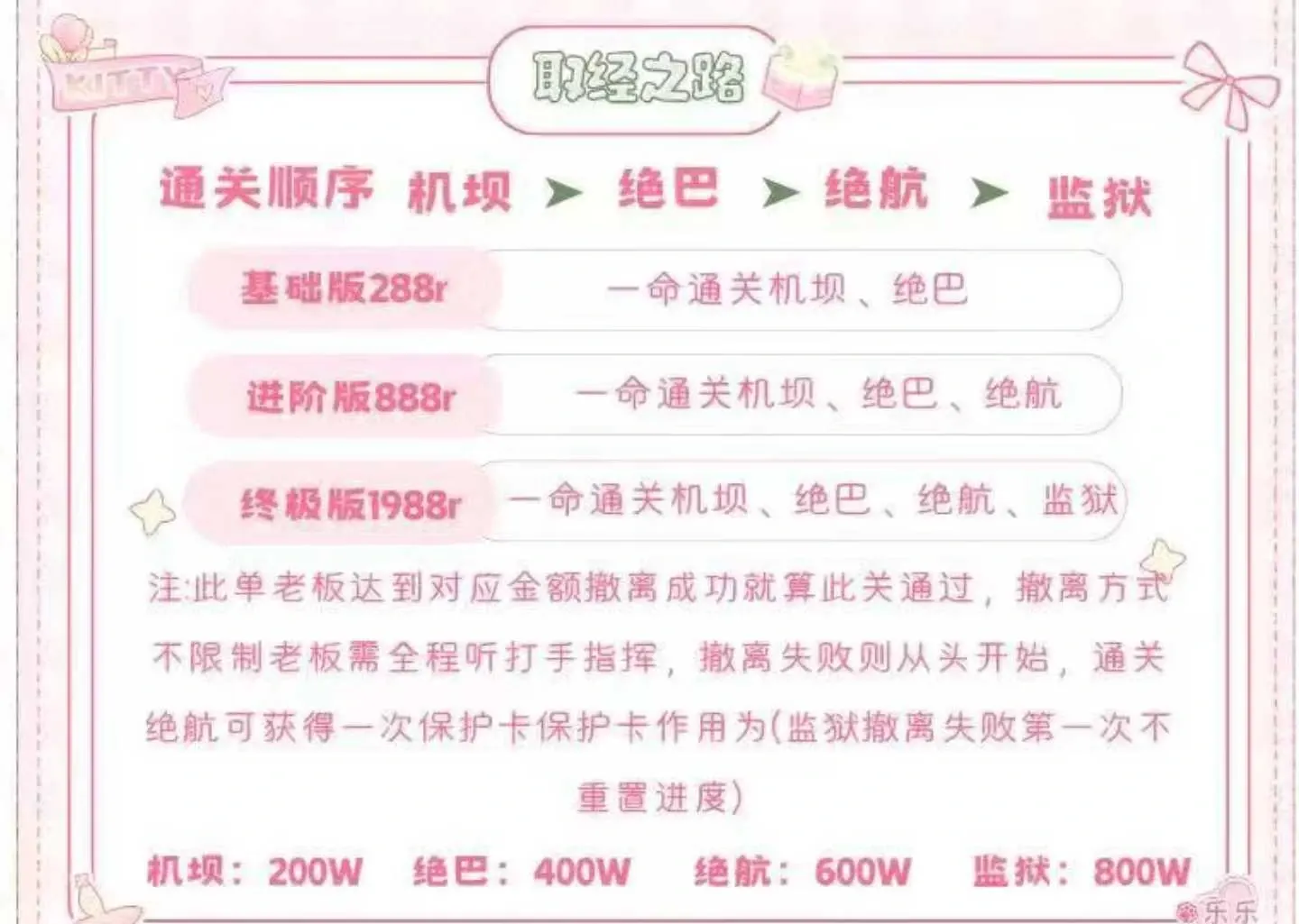 乐乐电竞取经之路详情图片1