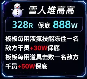Axis星轴电竞雪人堆高高详情图片1