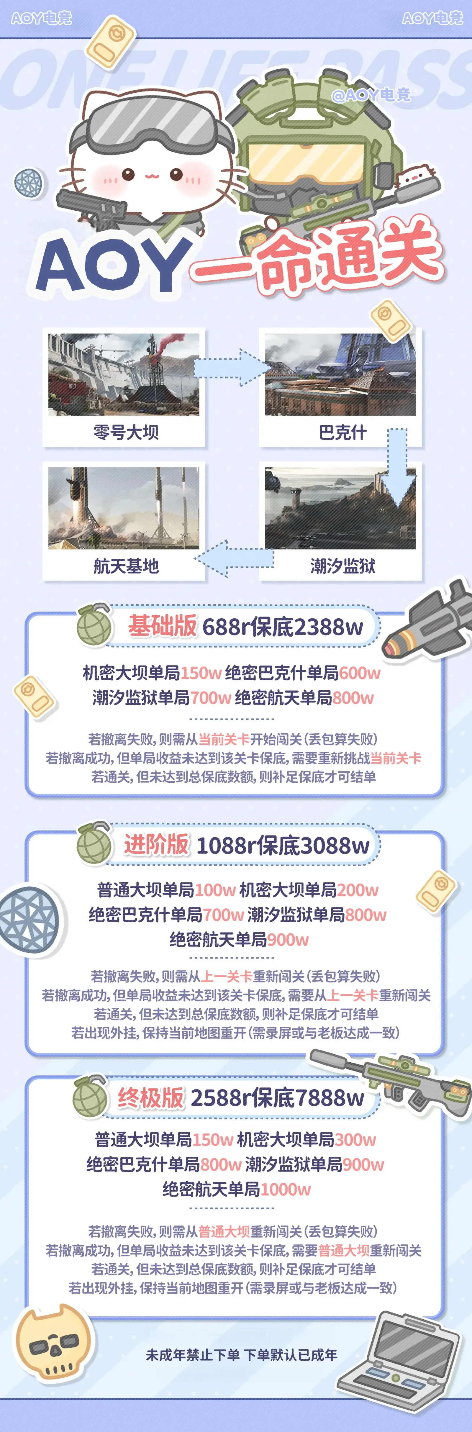 AOY电竞一命通关详情图片1