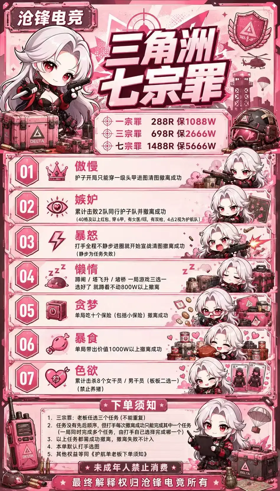 沧锋电竞七宗罪详情图片1
