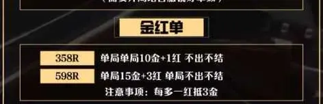 Done电竞金红单详情图片1
