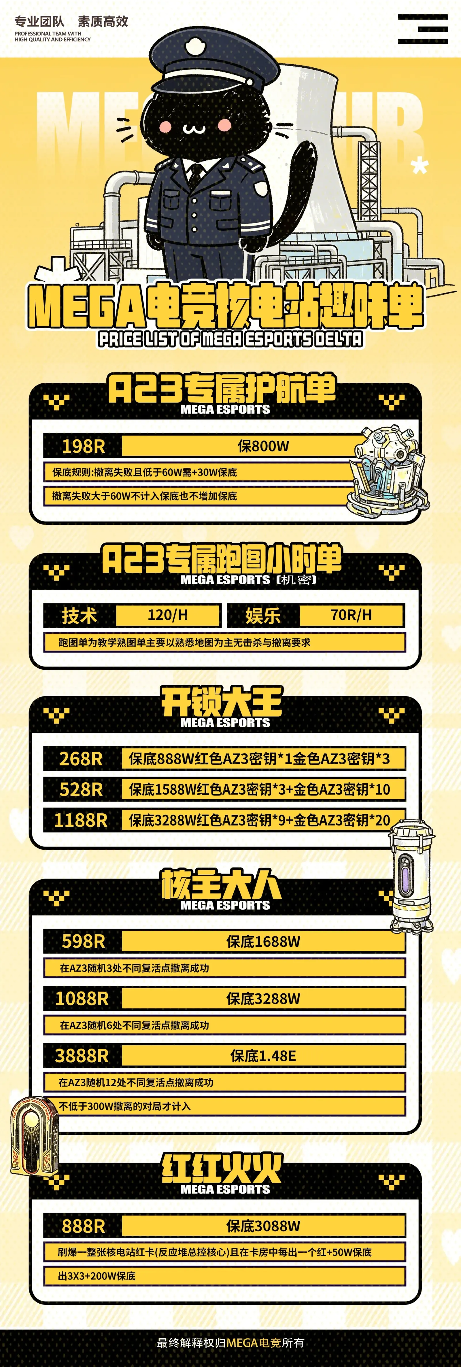 Mega电竞核主大人详情图片1