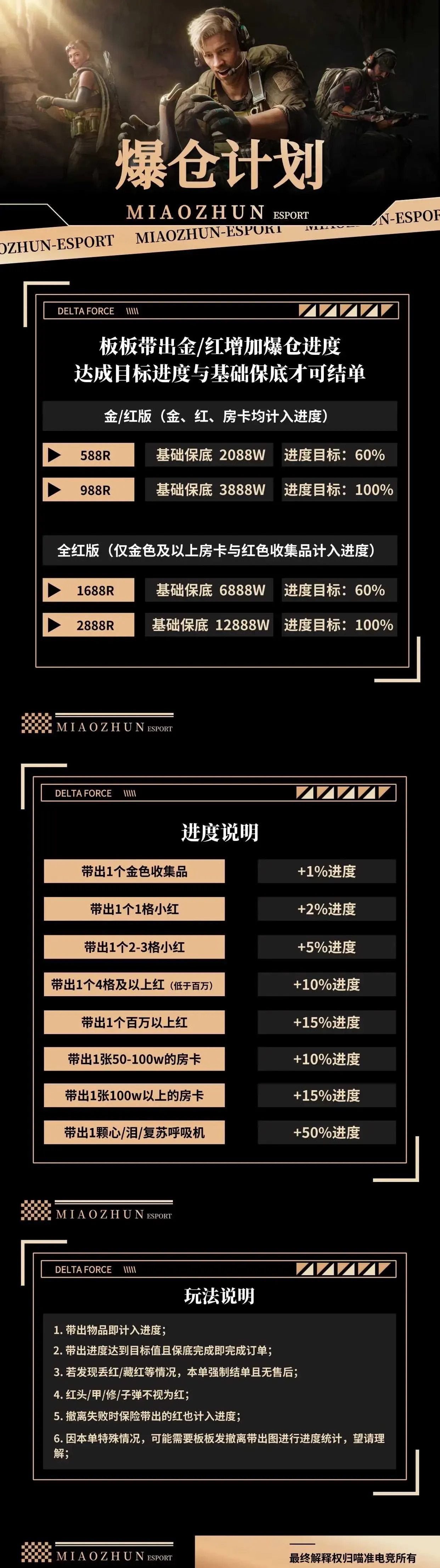 喵准电竞爆仓计划详情图片1