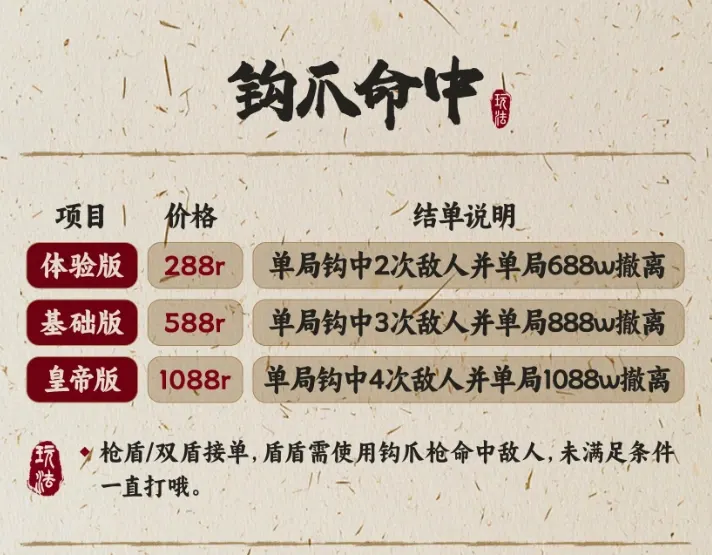 皇帝电竞钩爪命中详情图片1