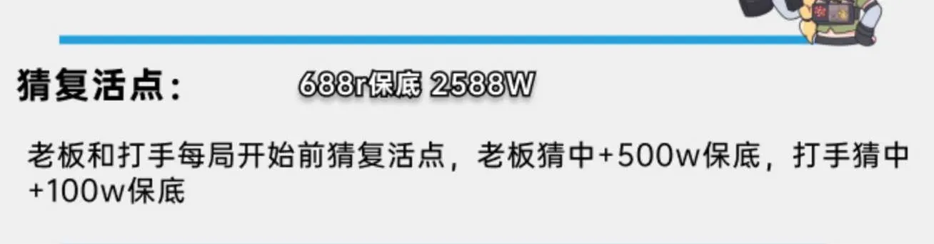 发发电竞猜复活点详情图片1