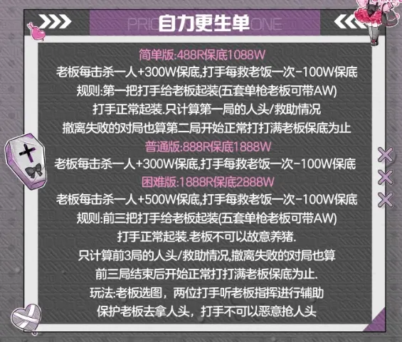 1nt自力更生单详情图片1