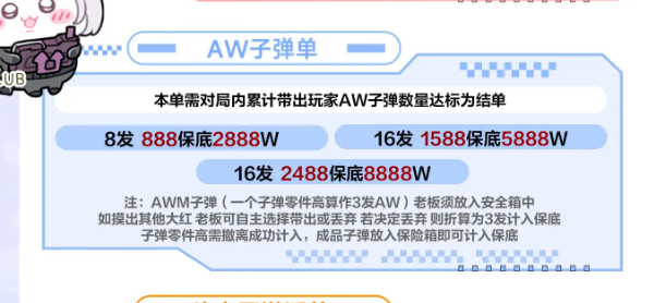 D5电竞AWM子弹单详情图片1