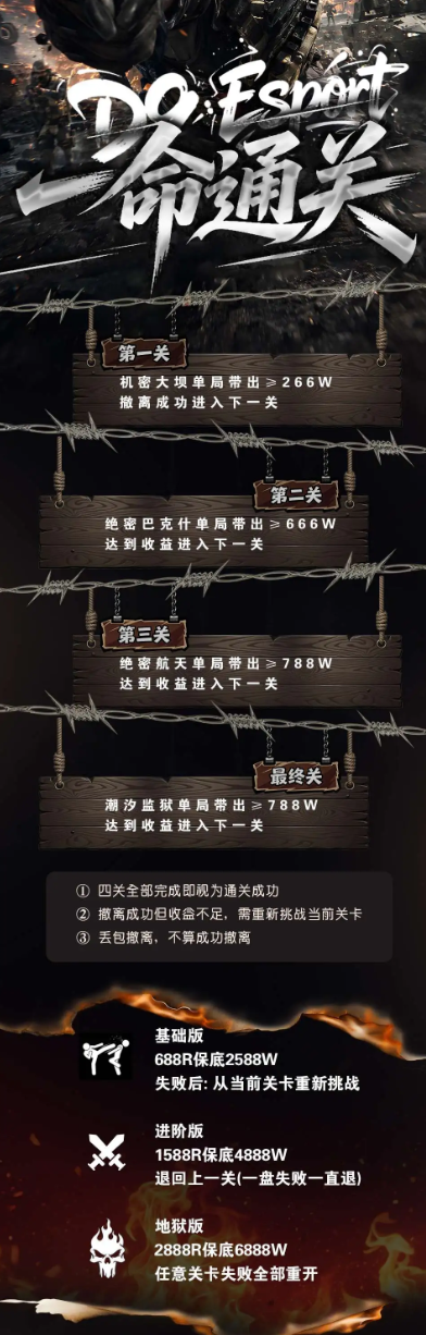 D9电竞一命通关详情图片1