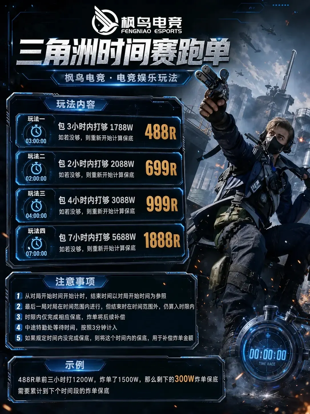 枫鸟电竞时间赛跑单详情图片1