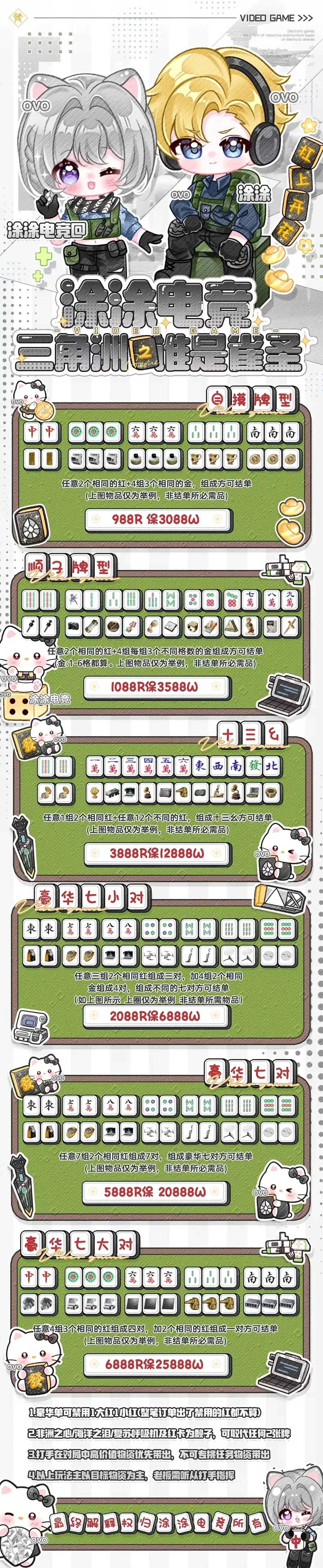 涂涂电竞三角洲之谁是雀圣详情图片1