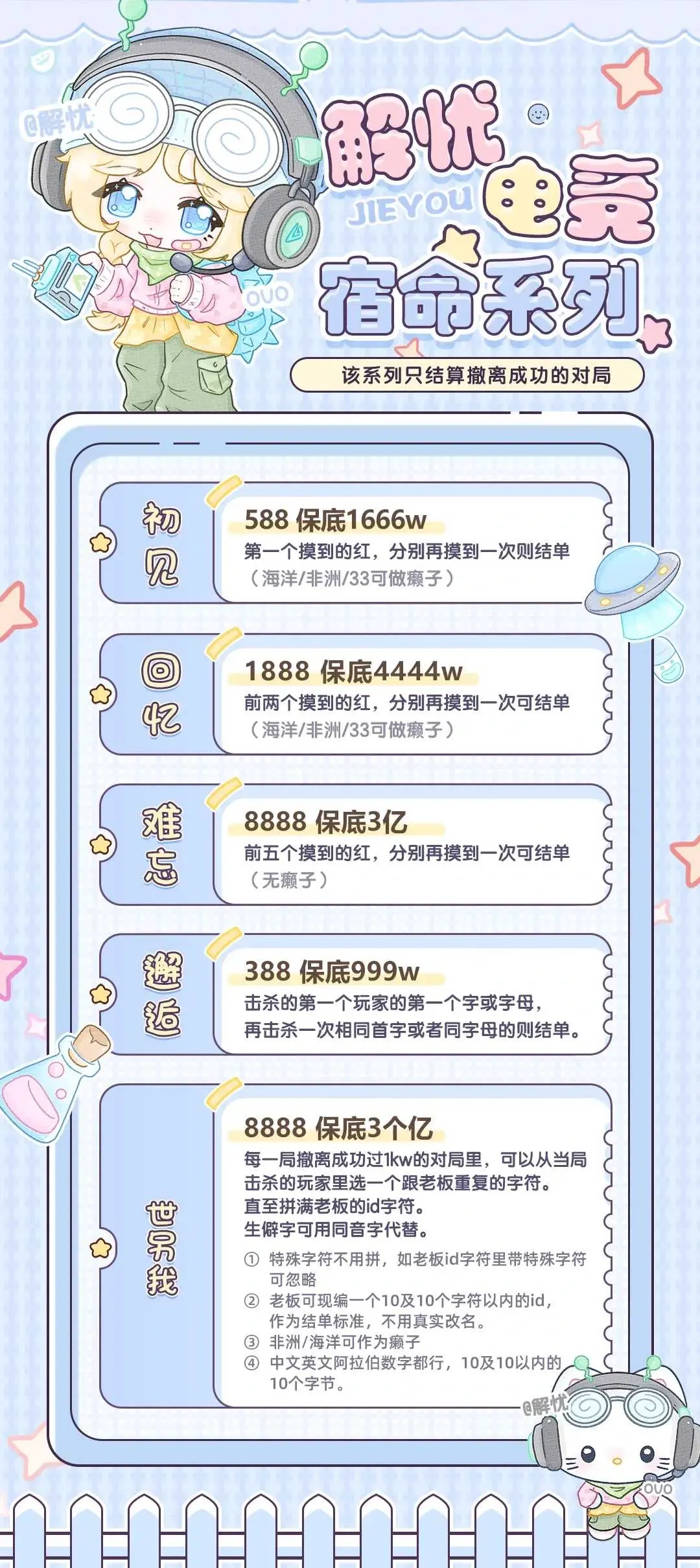解忧电竞宿命系列详情图片1